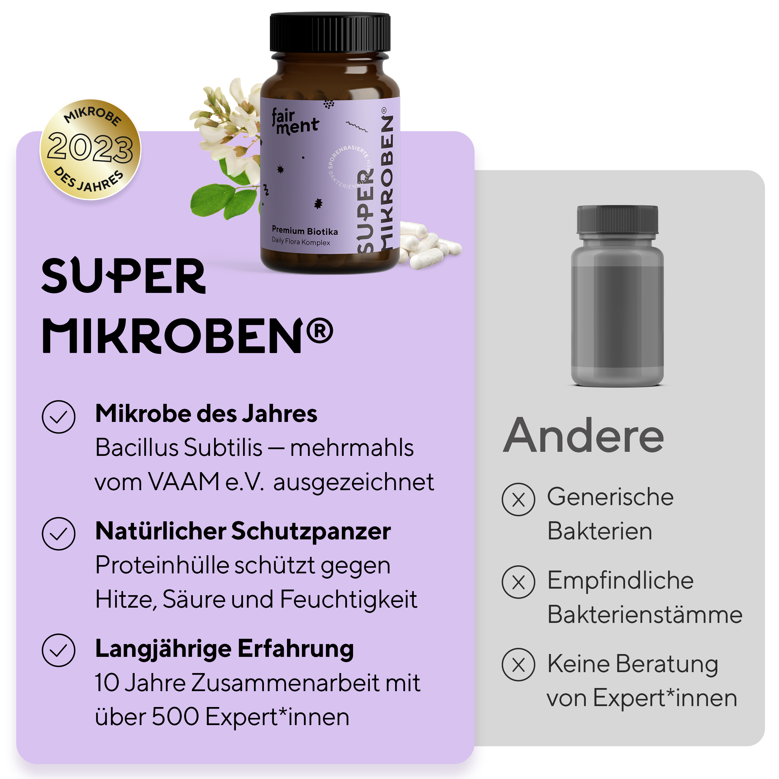 02-fairment-Supermikroben-Vergleich-V01