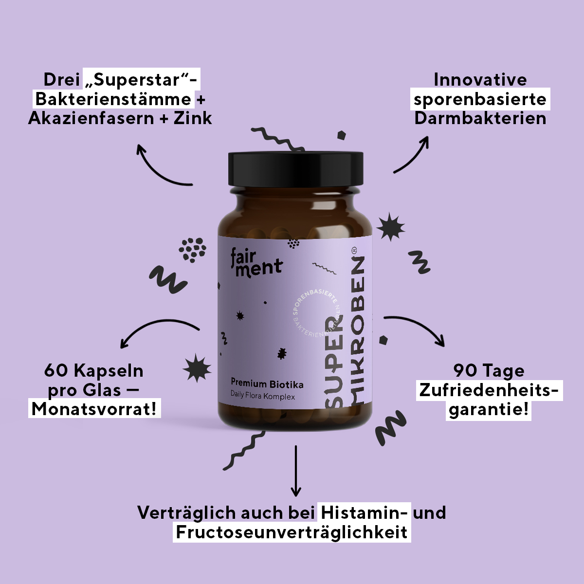 04-fairment-Supermikroben-USPUebersicht-2-V01