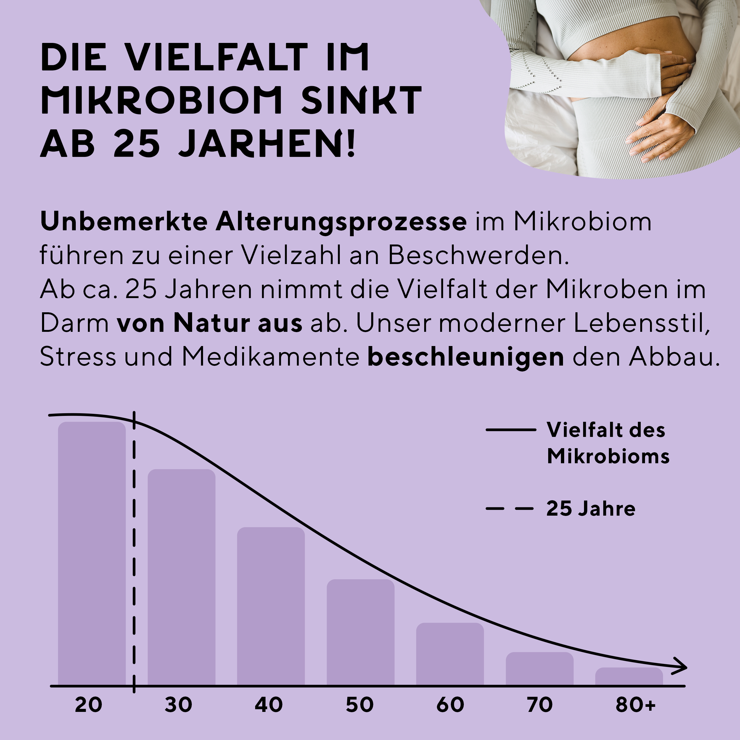 05-fairment-Supermikroben-Pain-V01